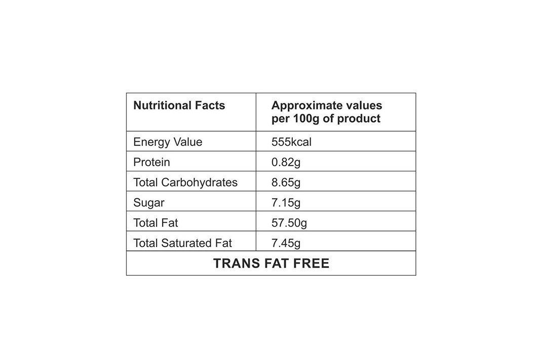 Wingreens Farms Traditional Recipe Premium Veg Mayo   Pack  1 kilogram